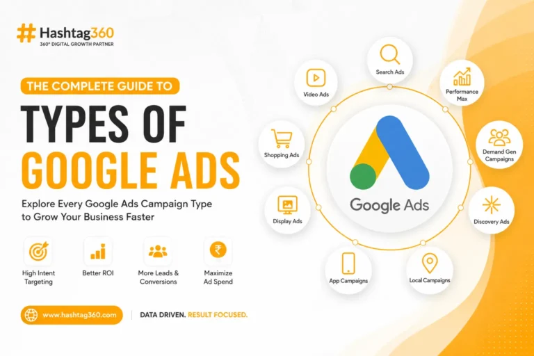 Types of Google Ads Campaigns Explained by Hashtag360